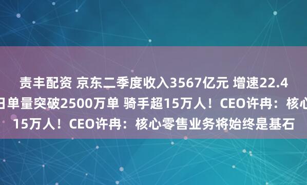 责丰配资 京东二季度收入3567亿元 增速22.4%创近三年新高！外卖日单量突破2500万单 骑手超15万人！CEO许冉：核心零售业务将始终是基石